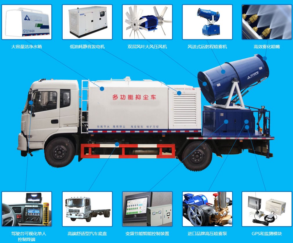 蕪湖市灑水車 蕪湖市灑水車