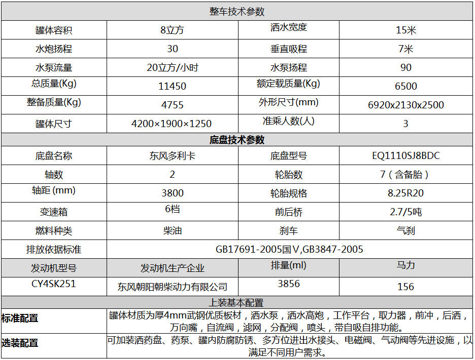 東風多利卡8噸灑水車-8方灑水車價格報價-程力集團 東風多利卡8噸灑水車-8方灑水車價格報價-程力集團